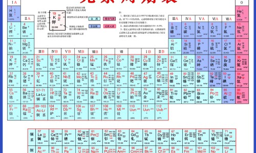 龟 头上红点图片和症状-龟头红点症状网 - 网站提供龟 头红点是性病吗小常识、龟 头红点可能是哪些疾病